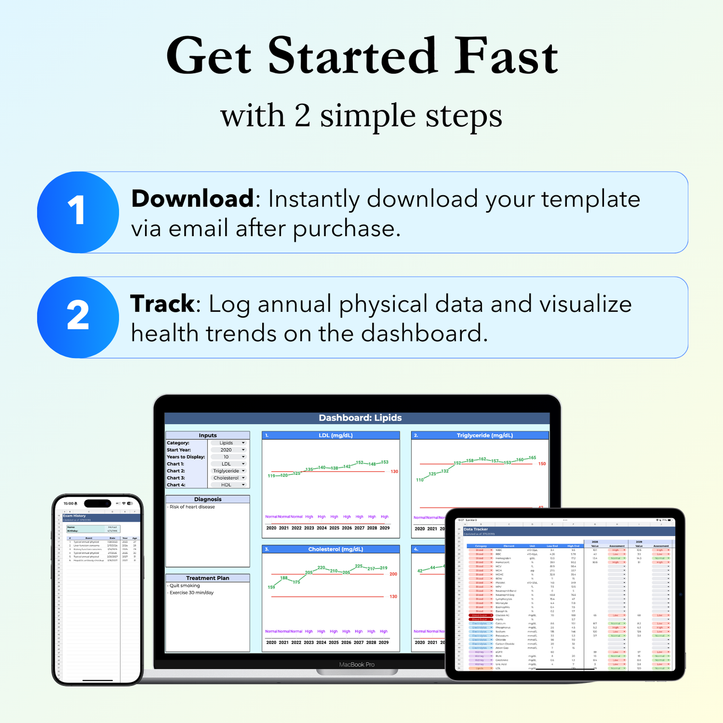 Simple steps to get started fast with the Annual Physical Exam Tracker Google Sheets template