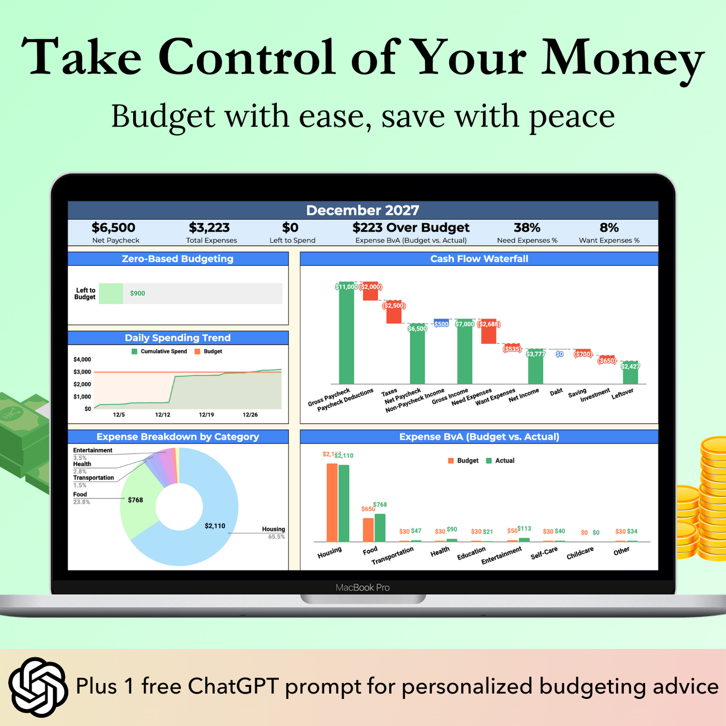 Budget Tracker Google Sheets template with a "Budget Coach" ChatGPT prompt to help you take control of your money