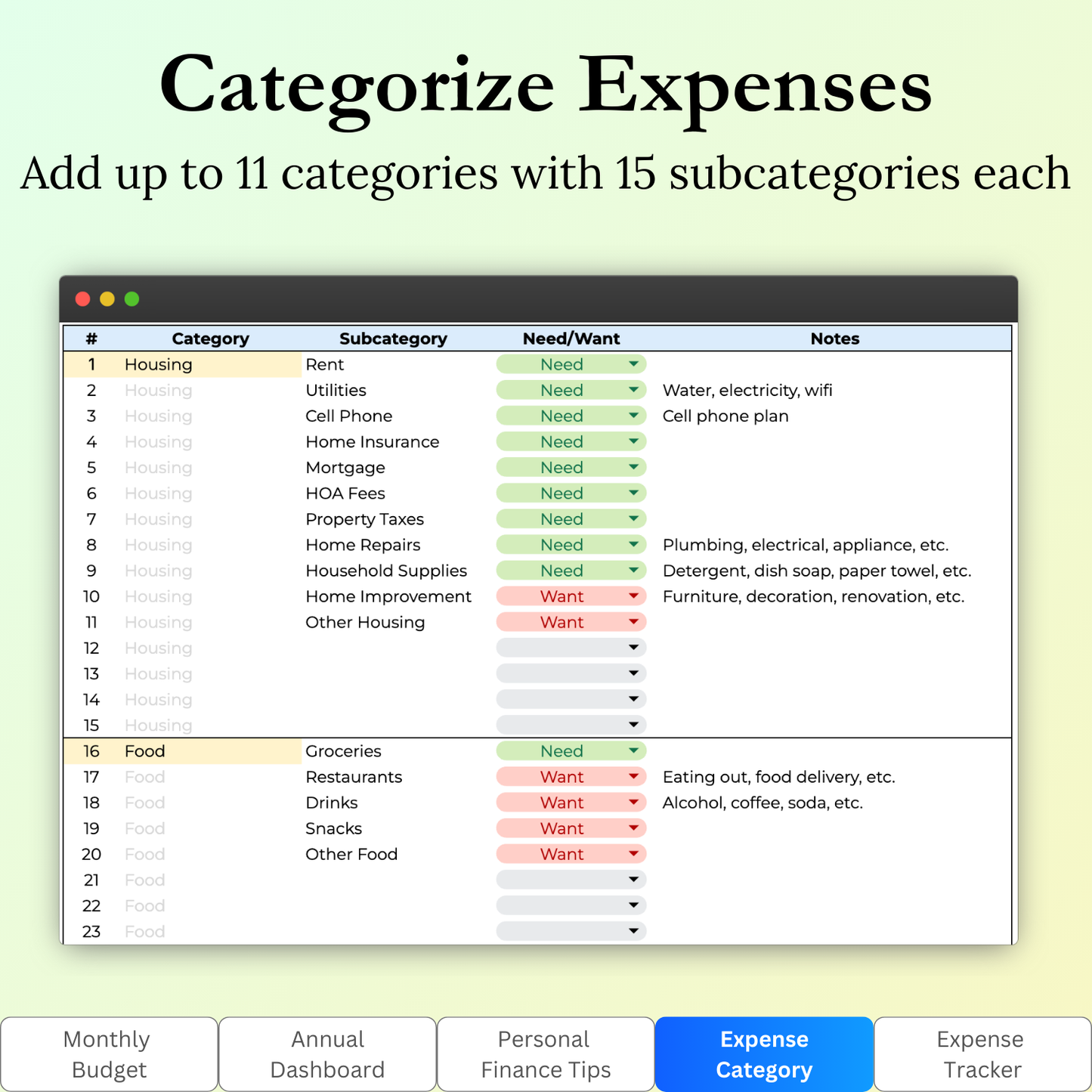 Key features of the "Expense Category" tab in the Budget Tracker Google Sheets template
