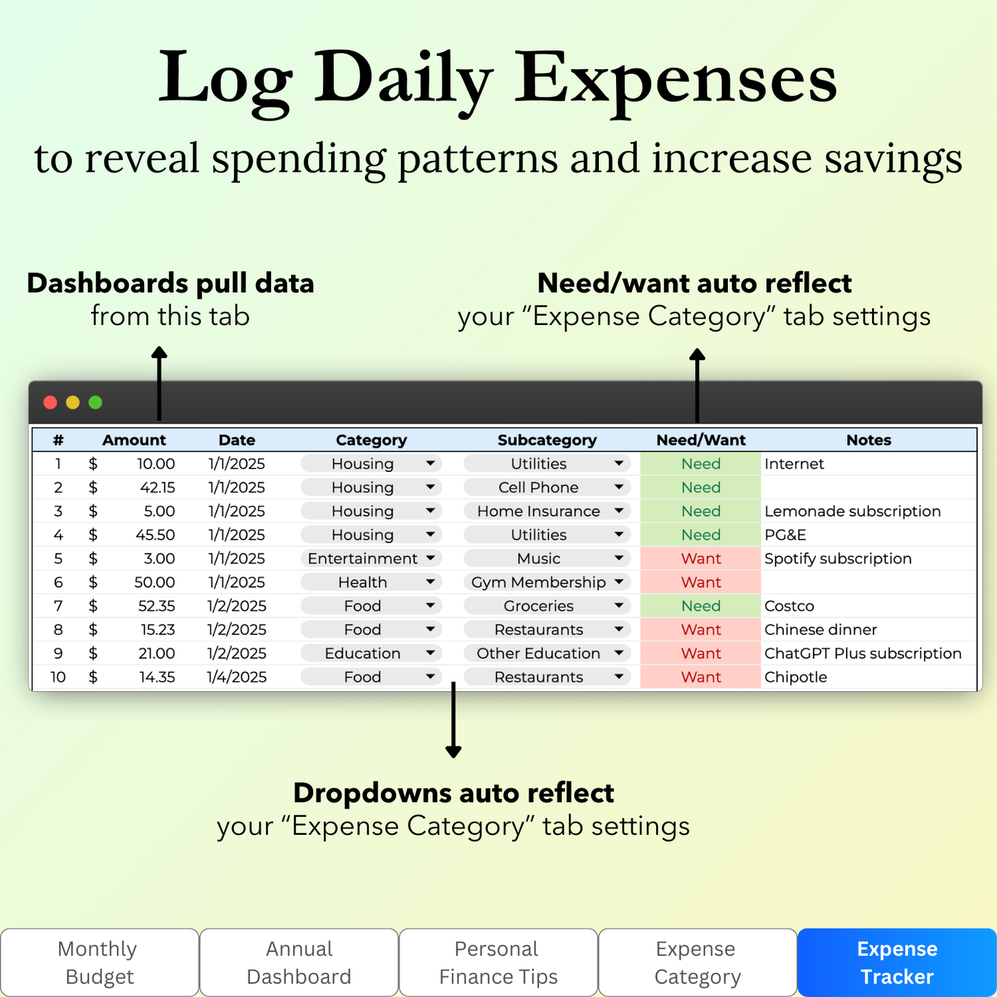 Key features of the "Expense Tracker" tab in the Budget Tracker Google Sheets template