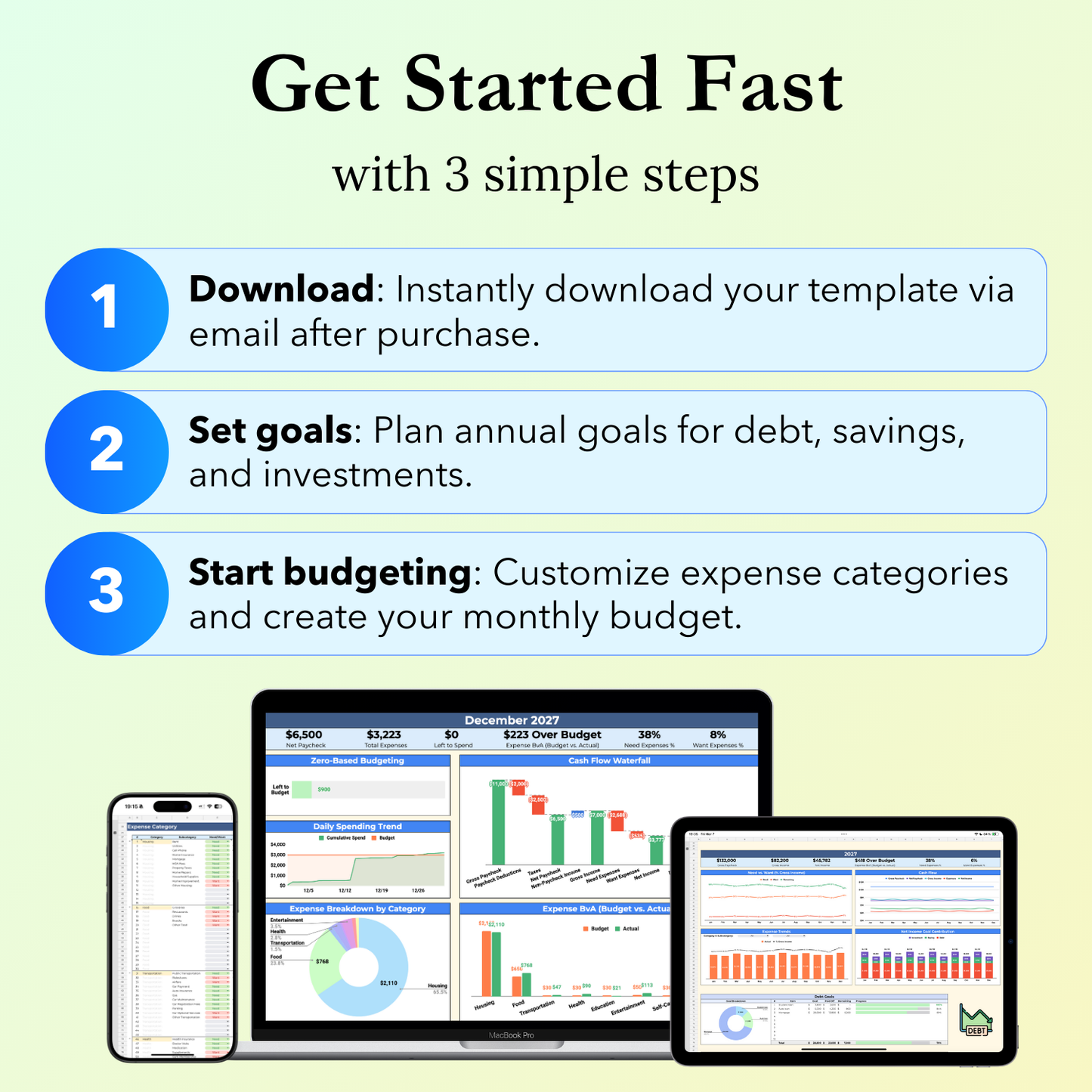 Simple steps to get started fast with the Budget Tracker Google Sheets template