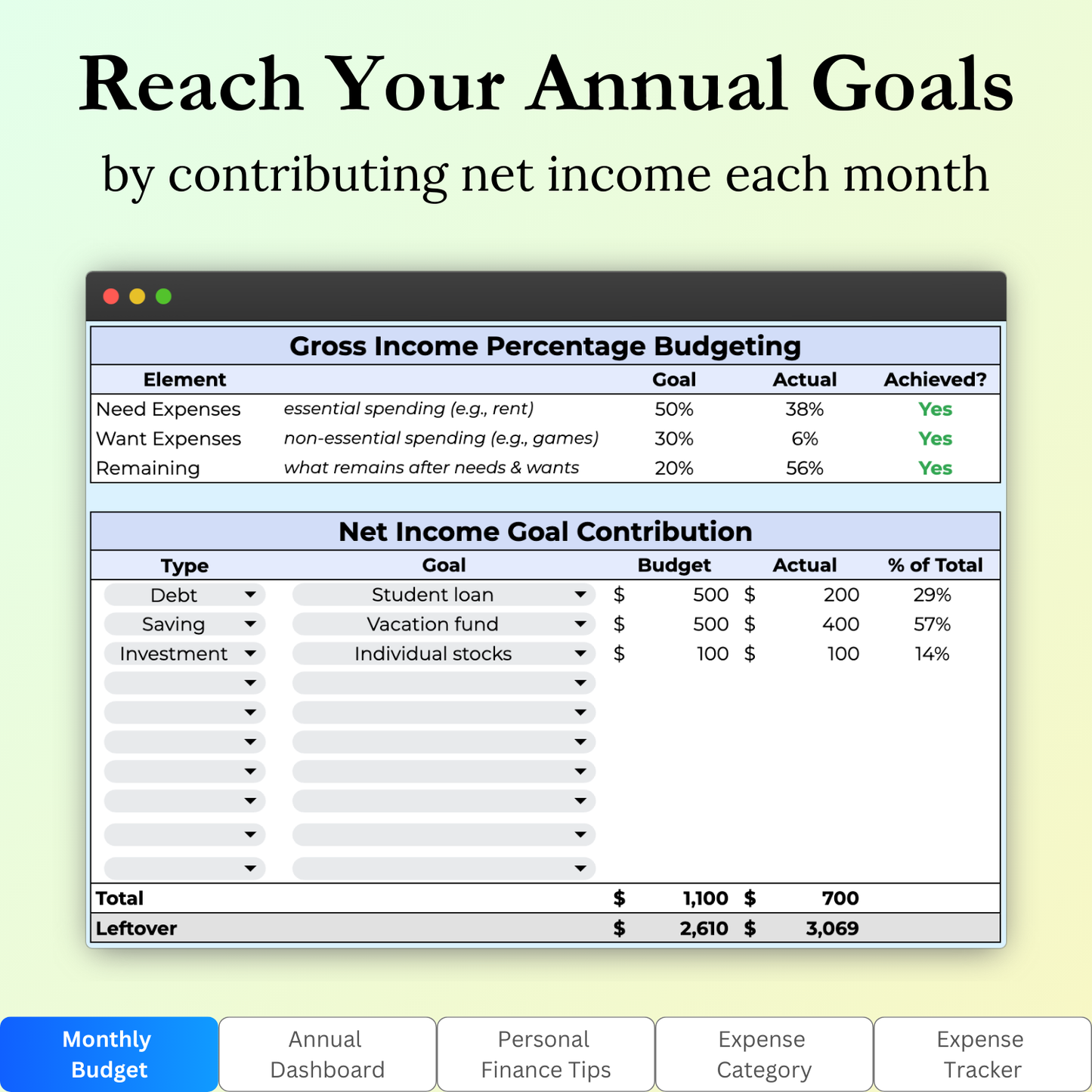 Key features of the "Monthly Budget" tab in the Budget Tracker Google Sheets template