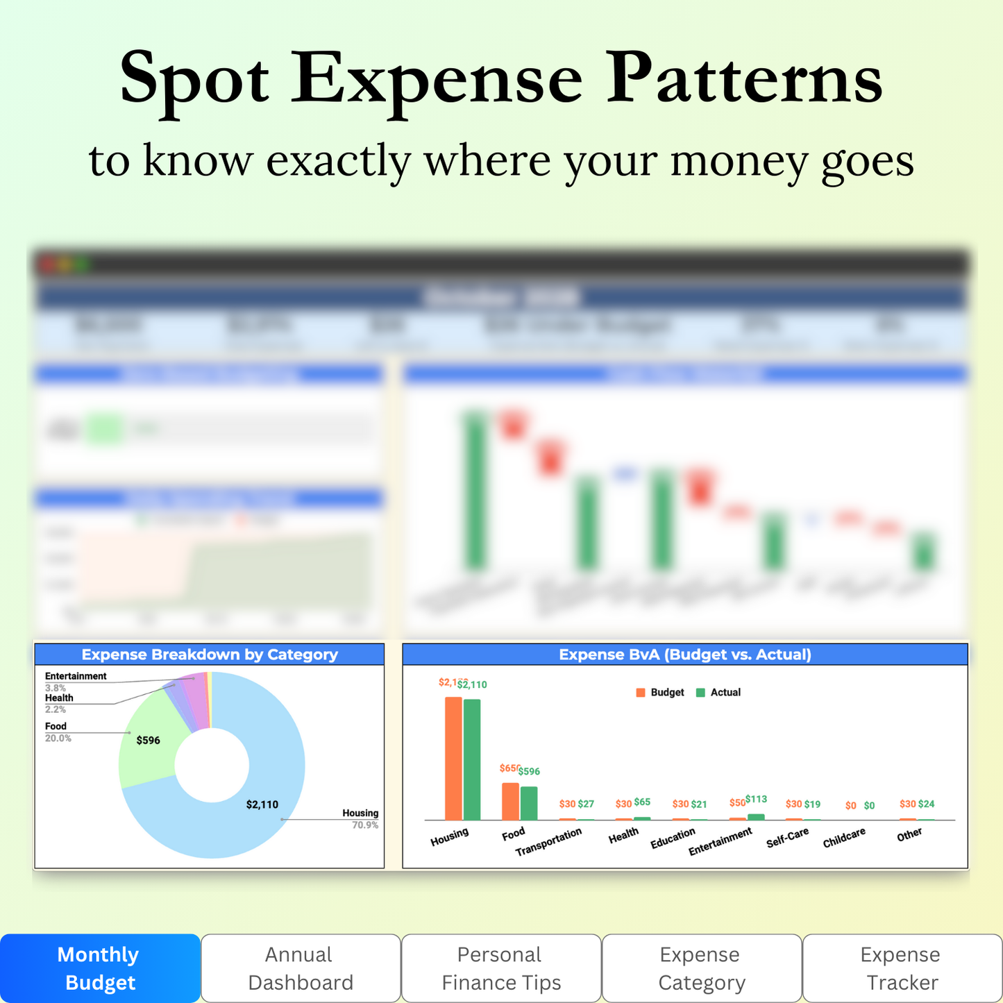 Key features of the "Monthly Budget" tab in the Budget Tracker Google Sheets template