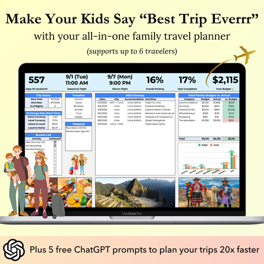 Family Travel Planner Google Sheets template with 5 ChatGPT prompts to help families plan trips efficiently, create itineraries, research activities, budget expenses, pack thoroughly, compare accommodations, manage tasks, and track reservations