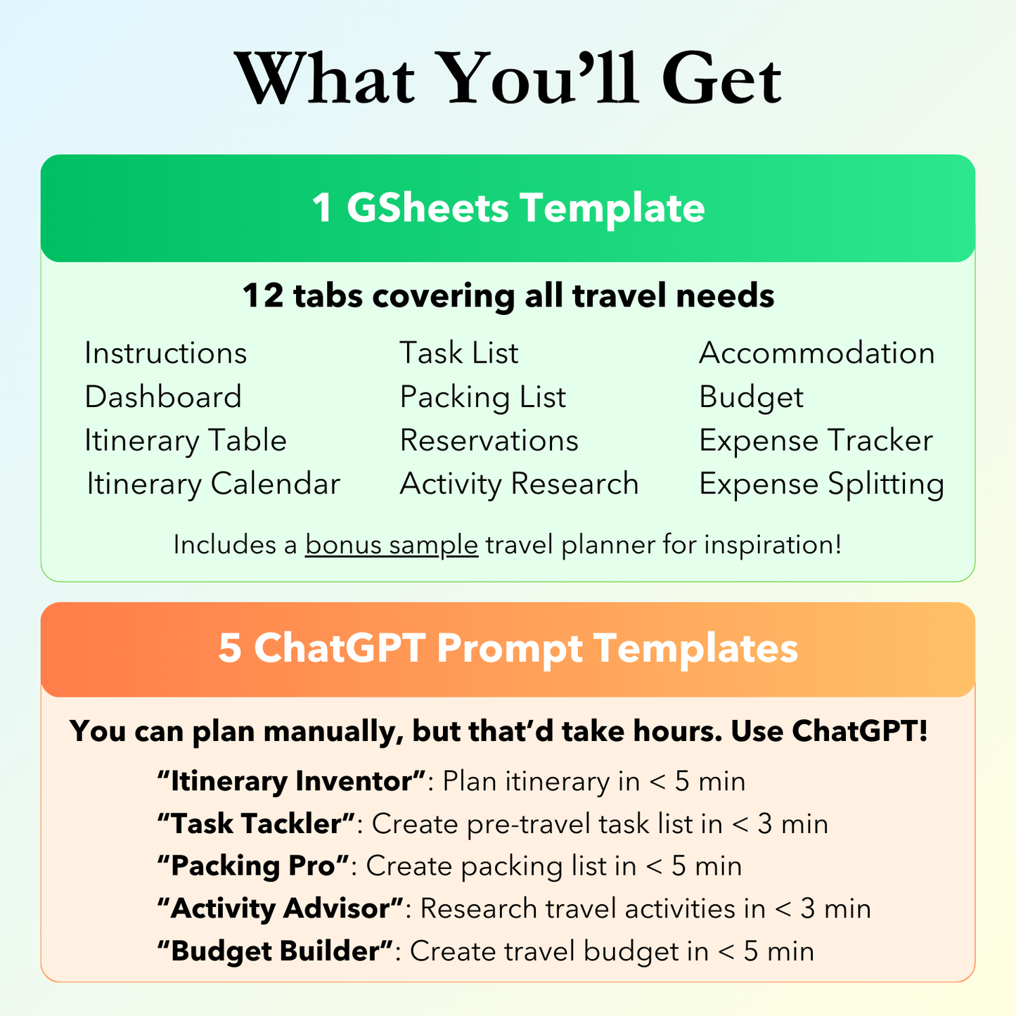 What you'll get in the Friends Travel Planner Google Sheets template