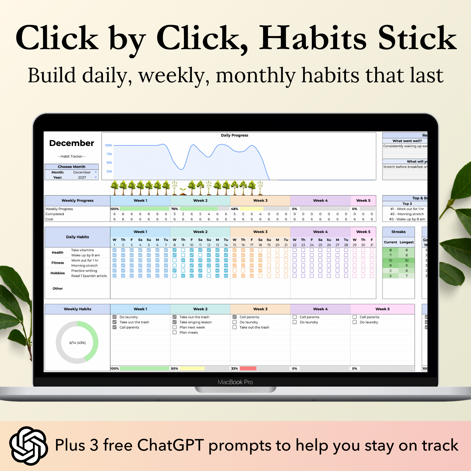 Habit Tracker Google Sheets template with 3 ChatGPT prompts to help you build daily, weekly, and monthly habits that last