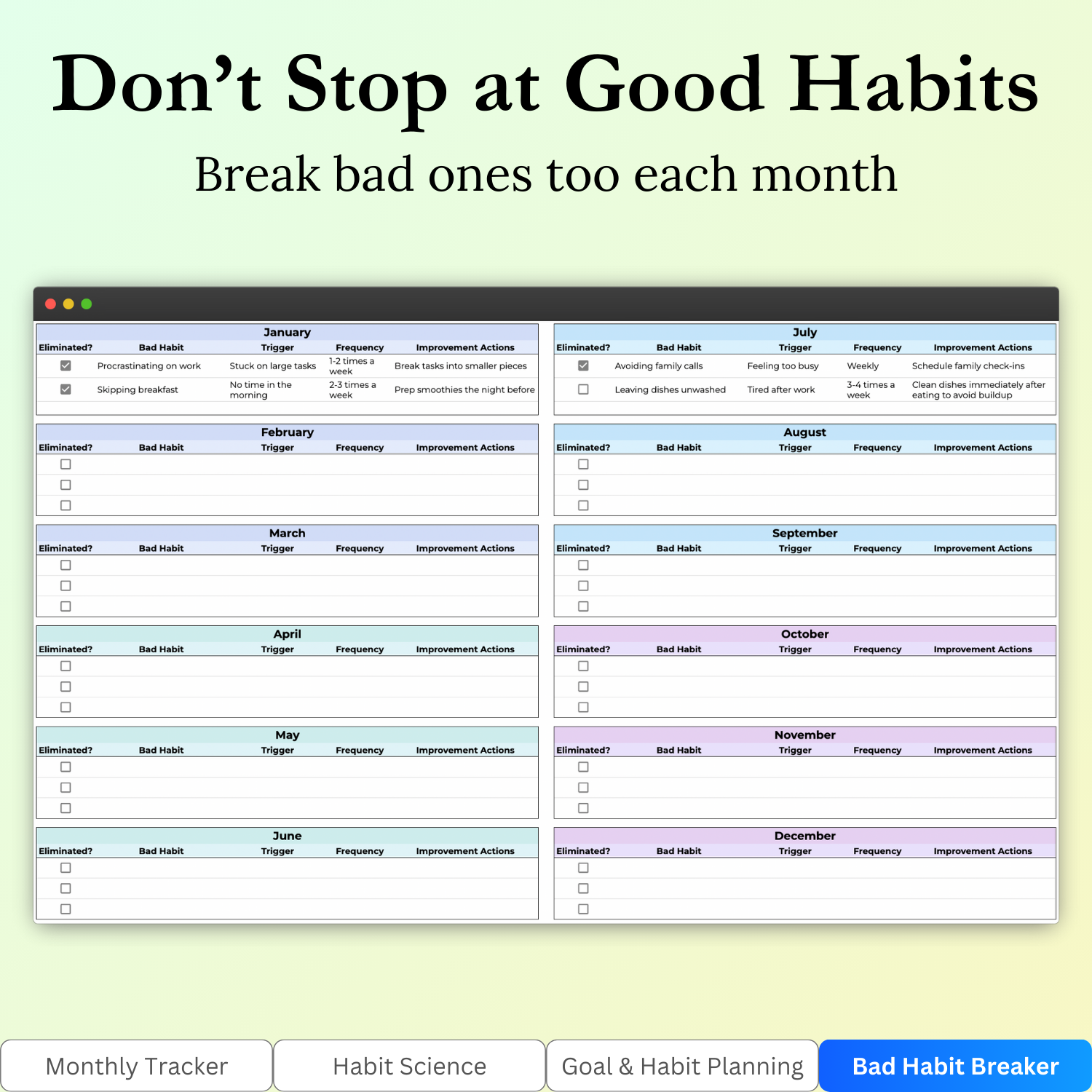 Key features of the "Bad Habit Breaker" tab in the Habit Tracker Google Sheets template