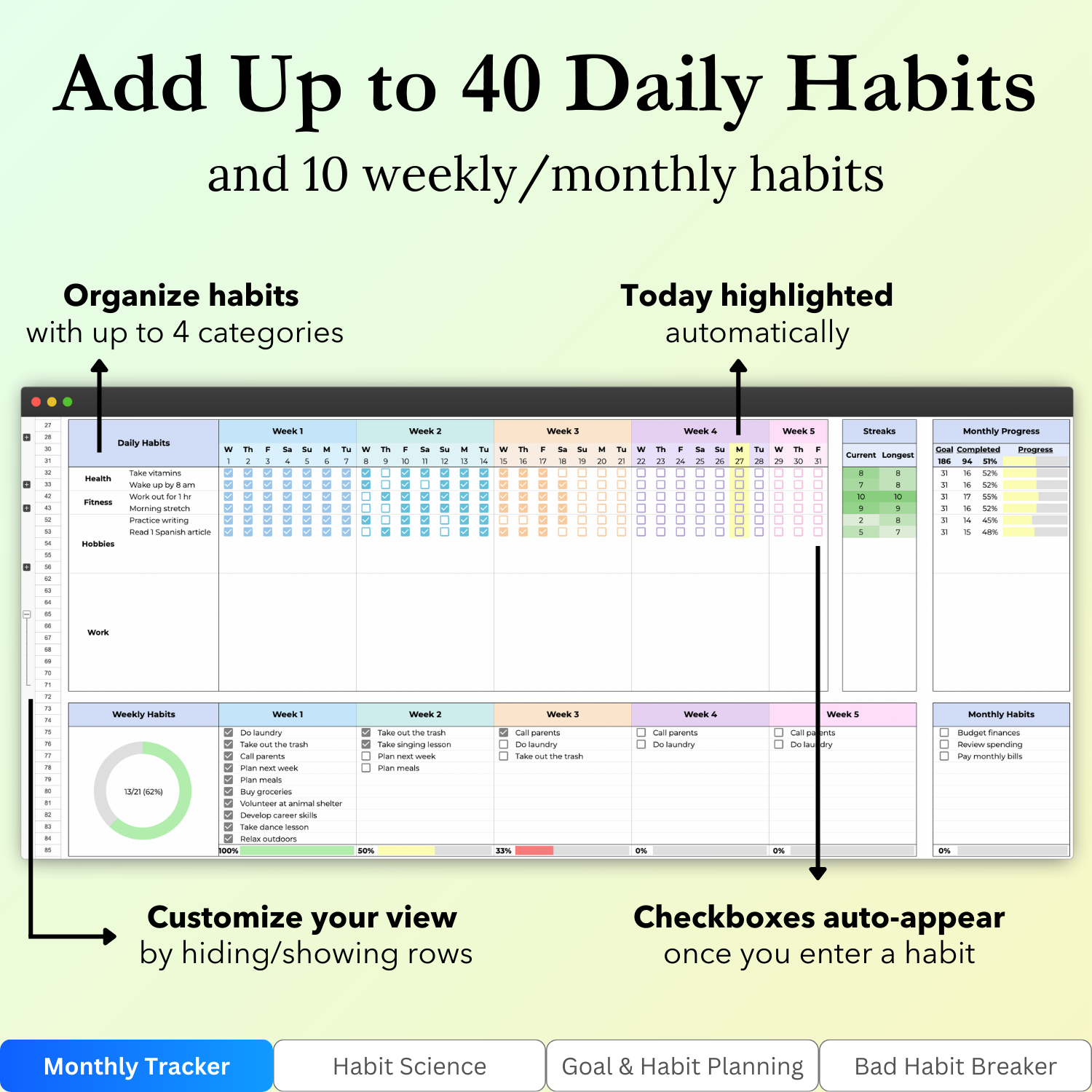 Key features of the "Monthly Tracker" tab in the Habit Tracker Google Sheets template