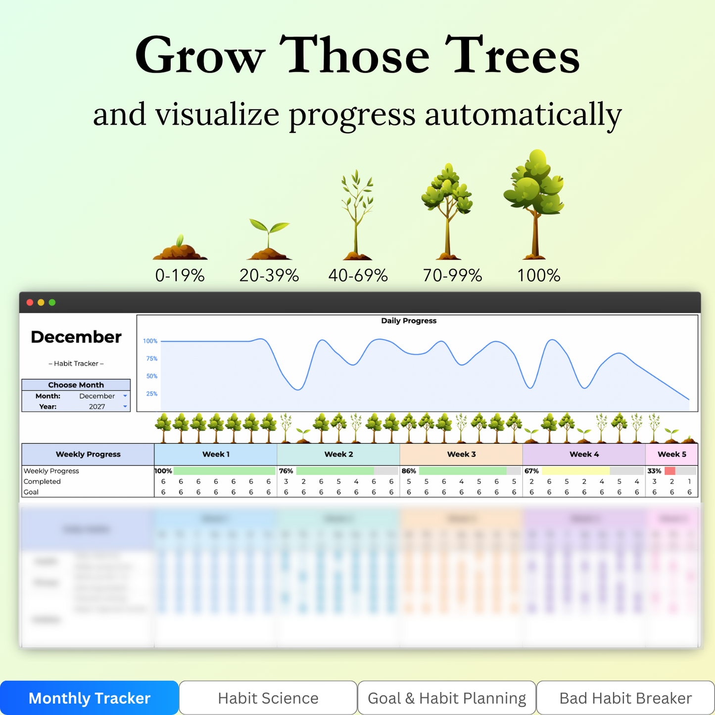 Key features of the "Monthly Tracker" tab in the Habit Tracker Google Sheets template