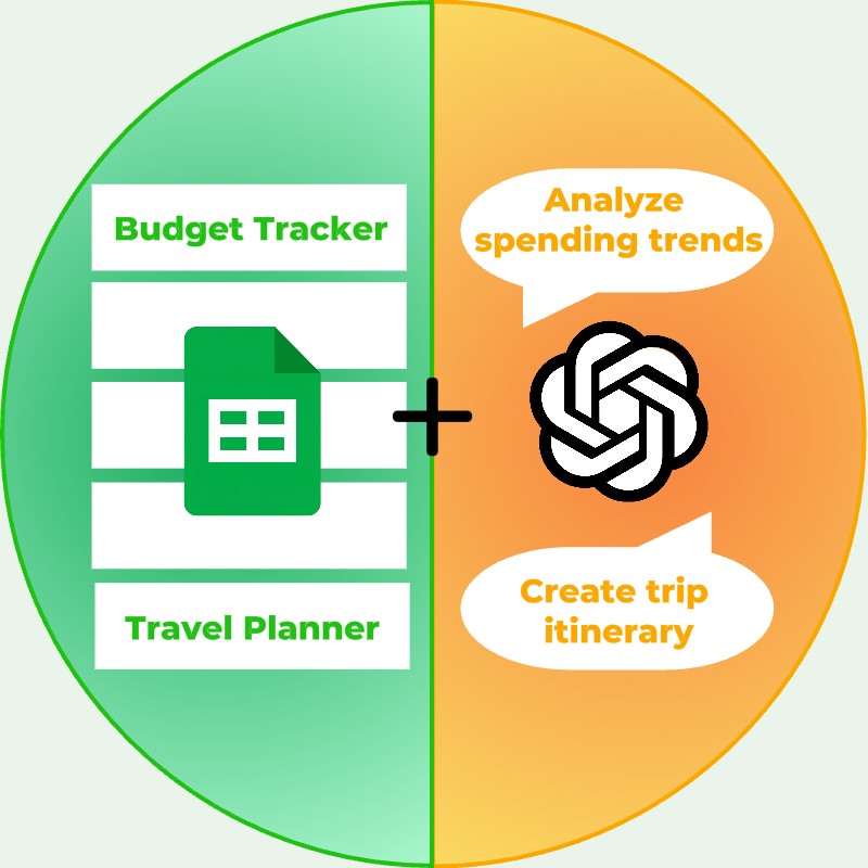 A circle showing Google Sheets on the left and ChatGPT on the right, symbolizing the "Sheet and Prompt" system