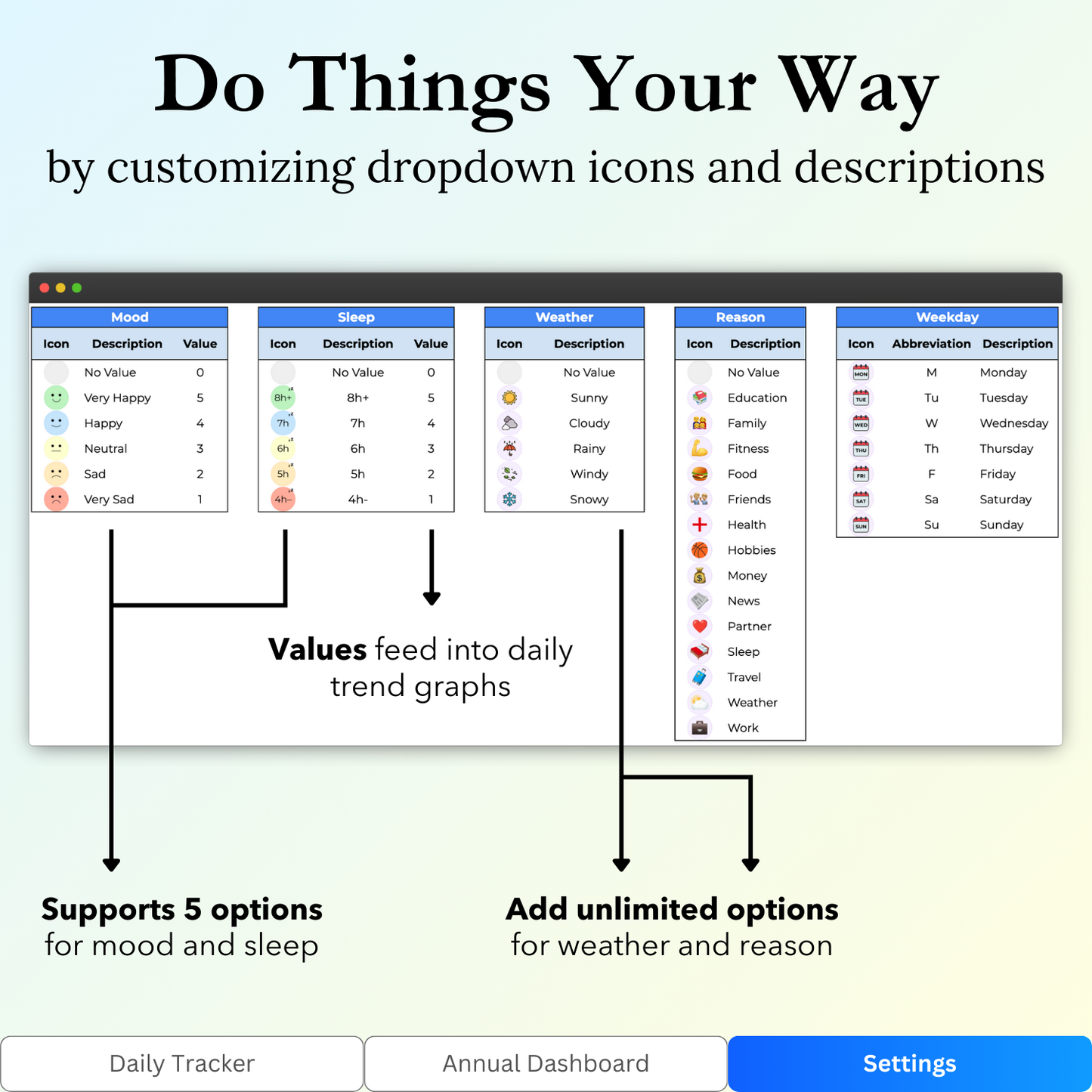 Key features of the "Settings" tab in the Mood Tracker Google Sheets template
