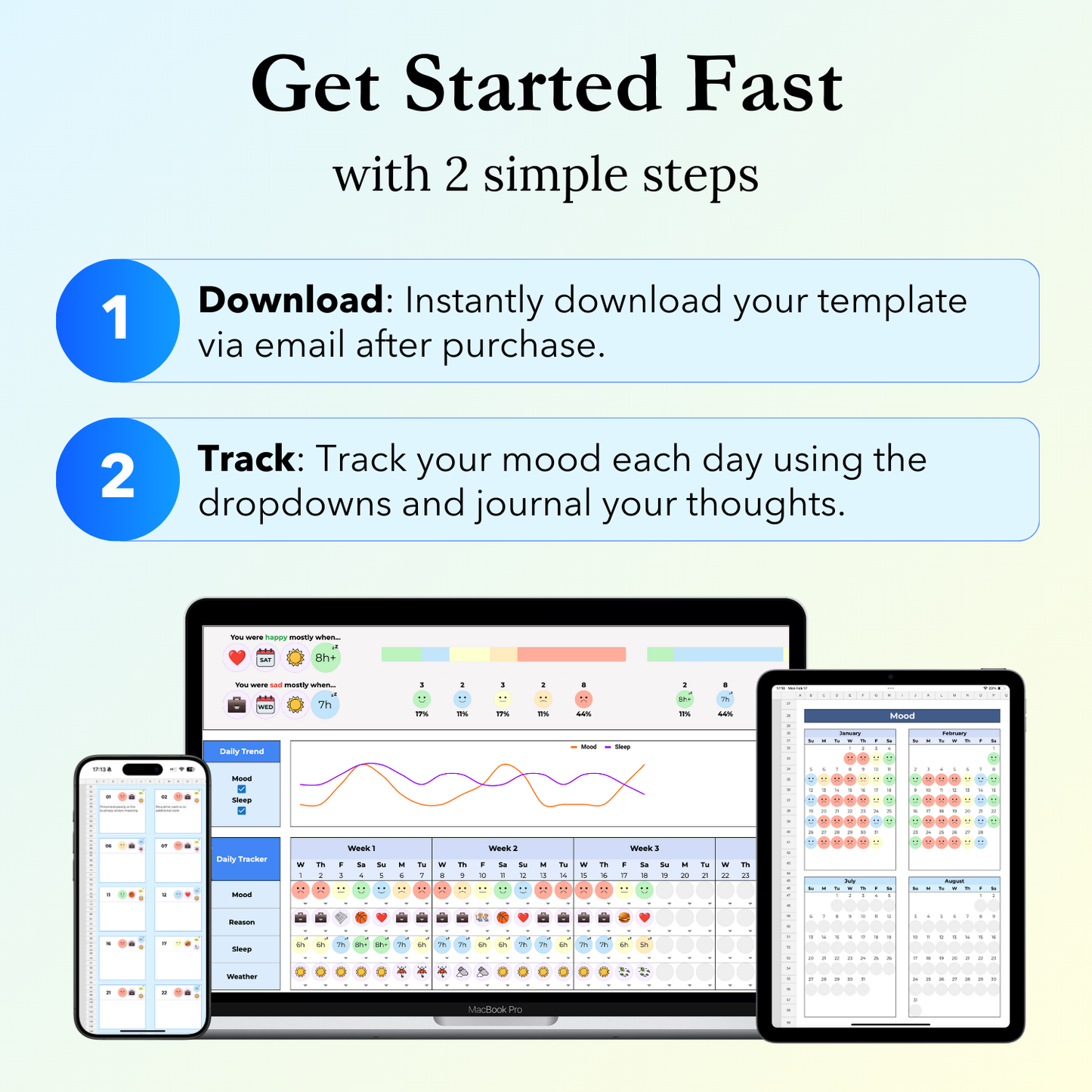 Simple steps to get started fast with the Mood Tracker Google Sheets template