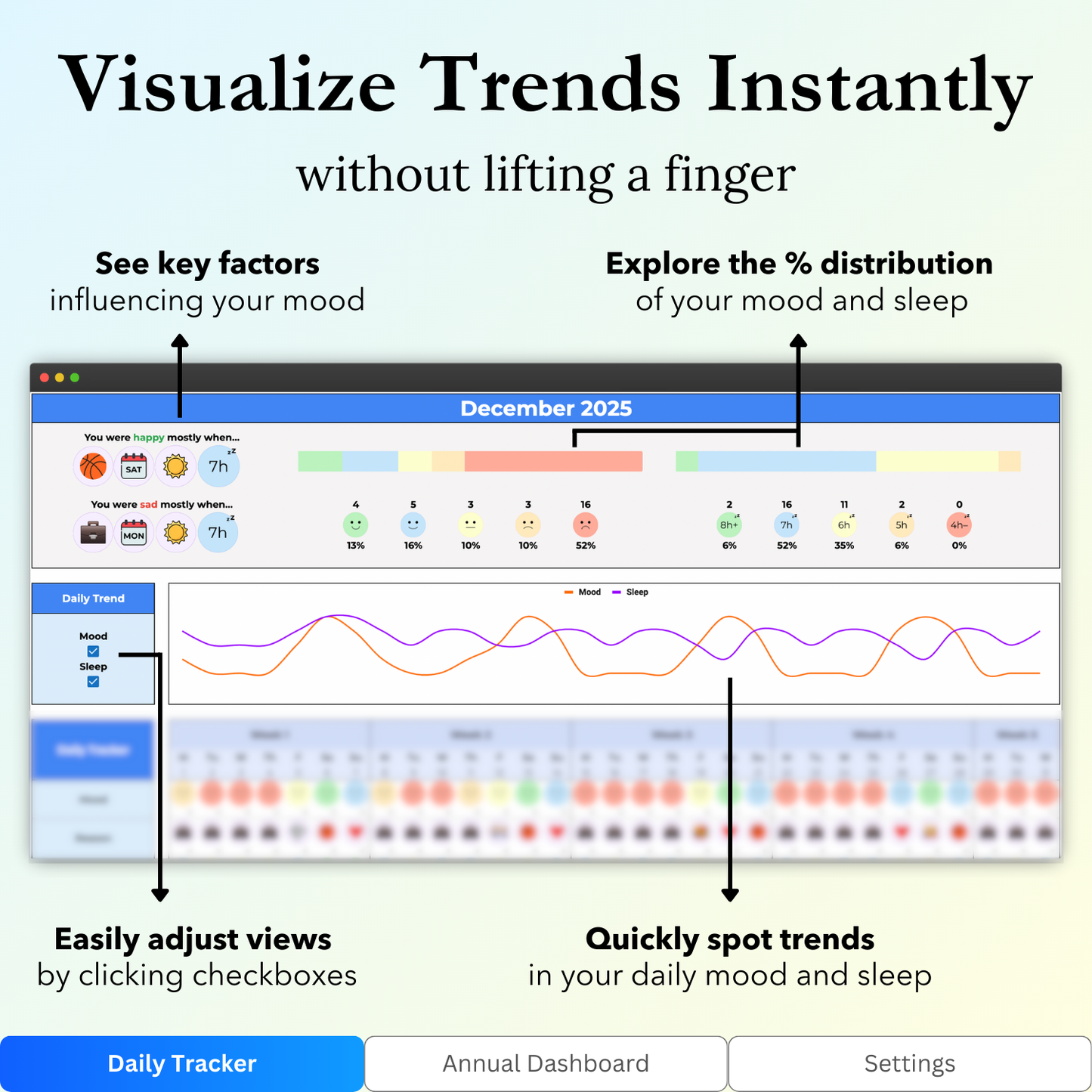 Key features of the "Daily Tracker" tab in the Mood Tracker Google Sheets template
