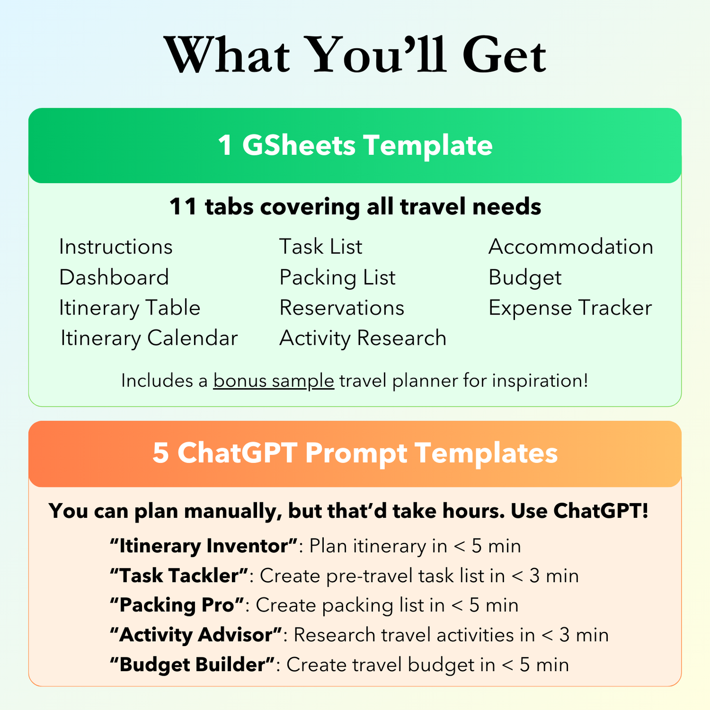 What you'll get in the Solo Travel Planner Google Sheets template