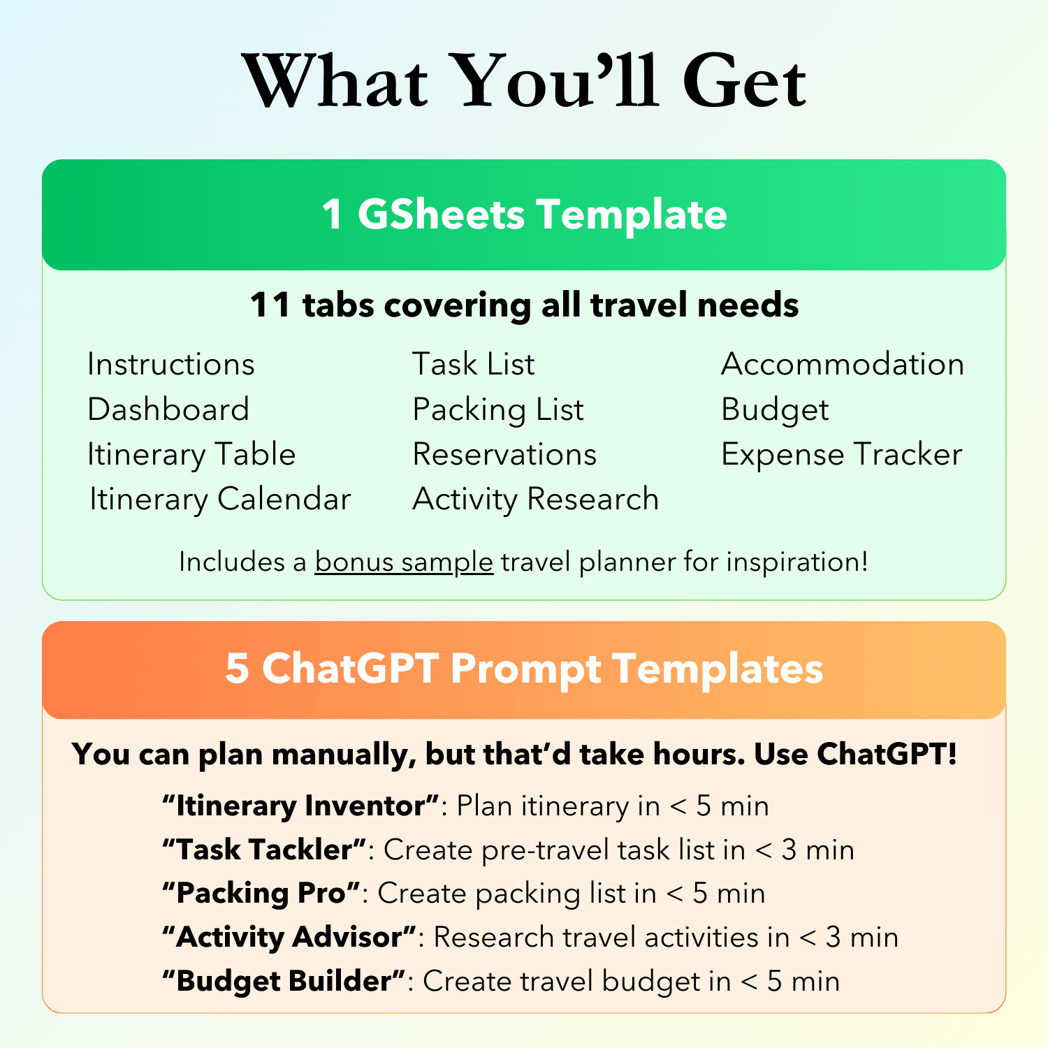 What you'll get in the Solo Travel Planner Google Sheets template