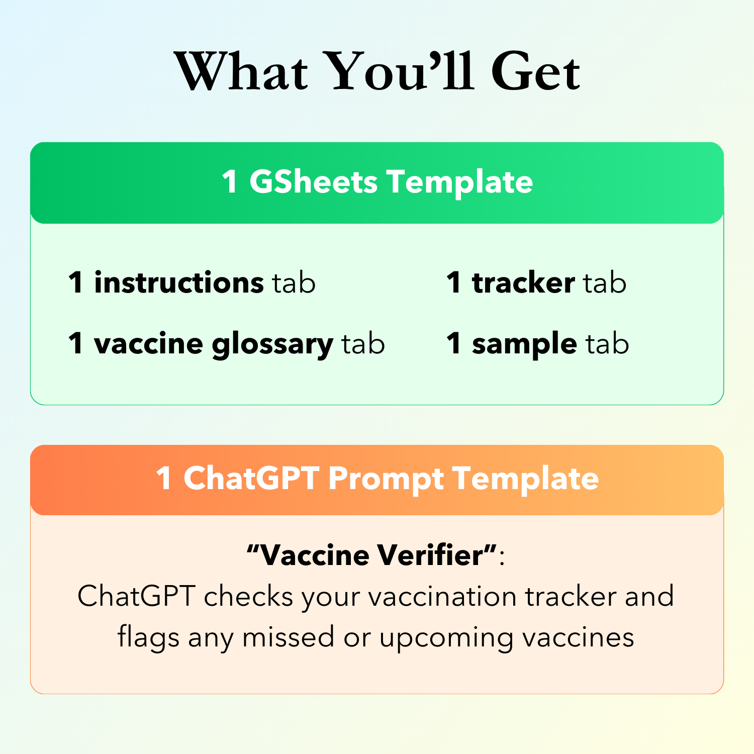 What you'll get in the Vaccination Tracker Google Sheets template